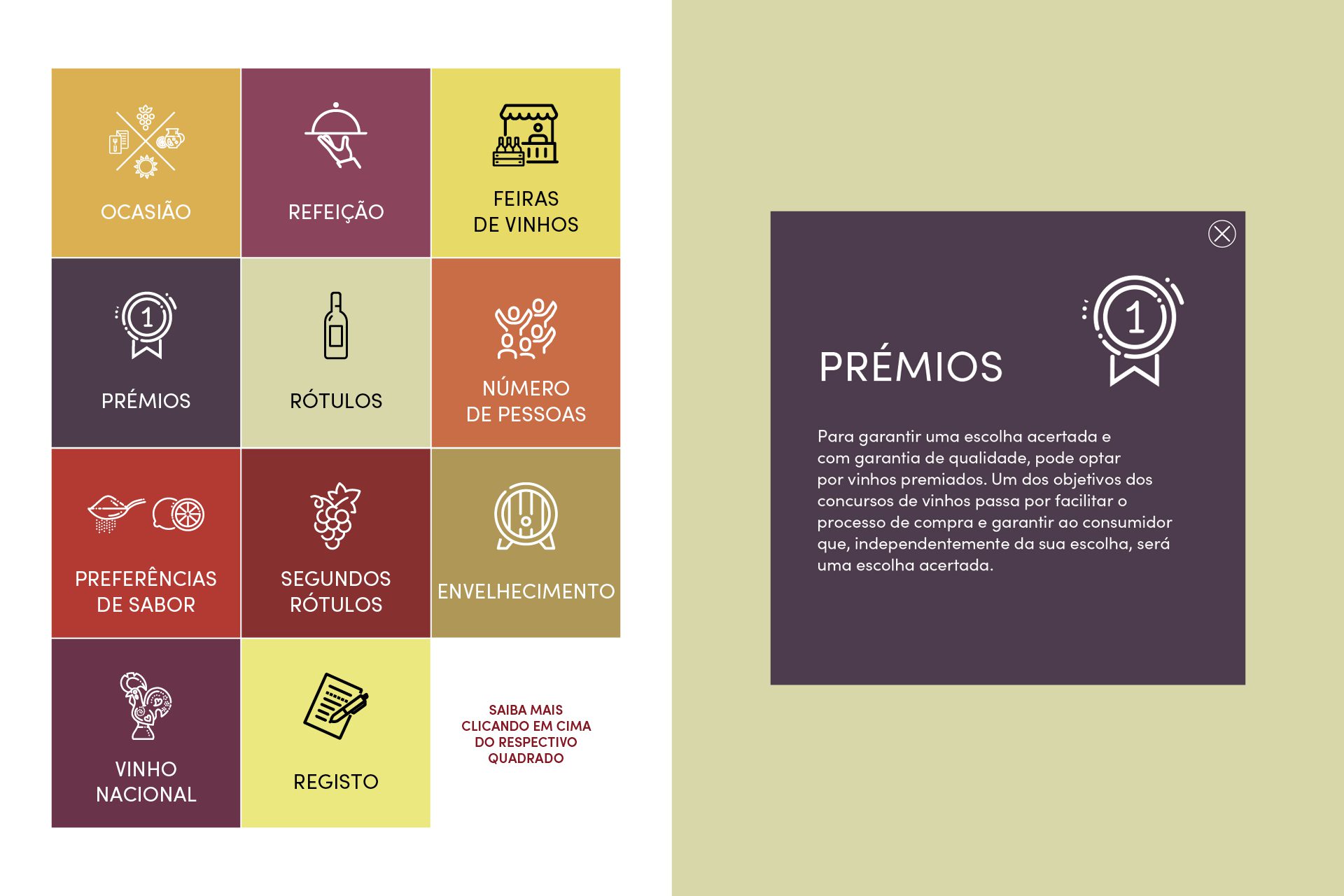 Páginas de guia com ícones ilustrativos das diferentes categorias de vinho e destaque para popup “Prémios”.